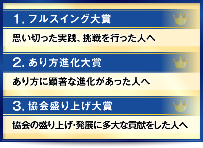 1．フルスイング大賞・・・思い切った実践、挑戦を行った人へ　2．あり方進化大賞・・・あり方に顕著な進化があった人へ　3．協会盛り上げ大賞・・・協会の盛り上げ・発展に多大な貢献をした人へ