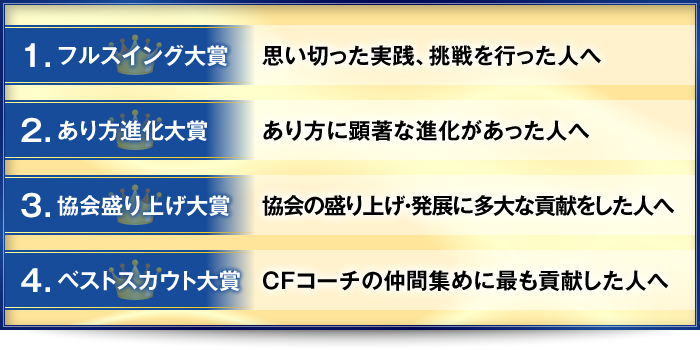 1．フルスイング大賞・・・思い切った実践、挑戦を行った人へ　2．あり方進化大賞・・・あり方に顕著な進化があった人へ　3．協会盛り上げ大賞・・・協会の盛り上げ・発展に多大な貢献をした人へ　4．ベストスカウト大賞・・・CFコーチの仲間集めに最も貢献した人へ