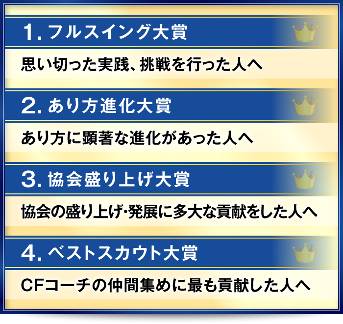 1．フルスイング大賞・・・思い切った実践、挑戦を行った人へ　2．あり方進化大賞・・・あり方に顕著な進化があった人へ　3．協会盛り上げ大賞・・・協会の盛り上げ・発展に多大な貢献をした人へ　4．ベストスカウト大賞・・・CFコーチの仲間集めに最も貢献した人へ